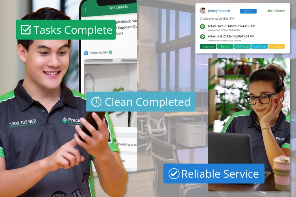 Systemised Service Delivery